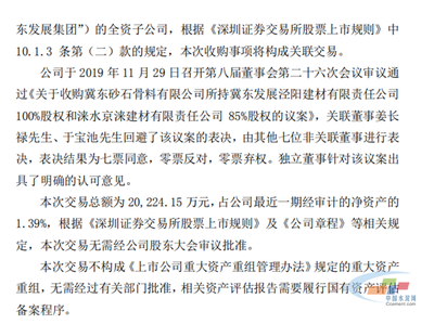 冀東水泥斥資超2億元收購兩家石料企業(yè)，強(qiáng)化產(chǎn)業(yè)鏈協(xié)同