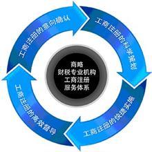 免費B2B企業(yè)產(chǎn)品目錄與會務(wù)服務(wù) 財稅領(lǐng)域的創(chuàng)新解決方案