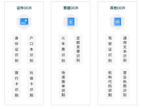 清遠數(shù)據(jù)產(chǎn)品上新賦能，四款數(shù)據(jù)處理服務(wù)登陸廣州數(shù)據(jù)交易所